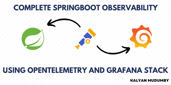 Complete Observability for your Spring Boot Application