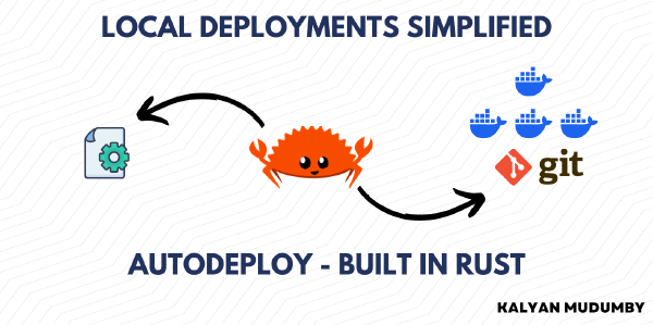 Autodeploy- Configurable Git & Docker Deployments